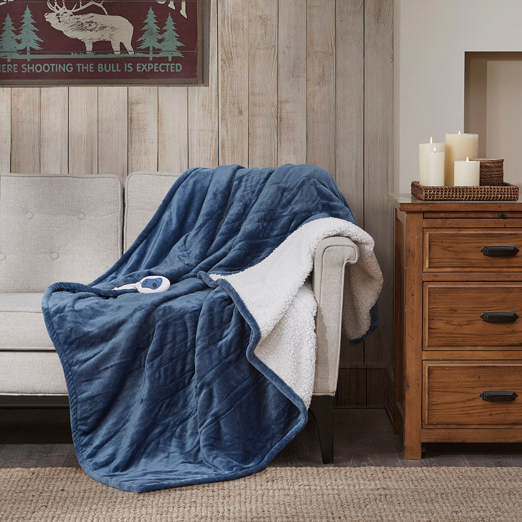 Heated Plush to Berber Throw