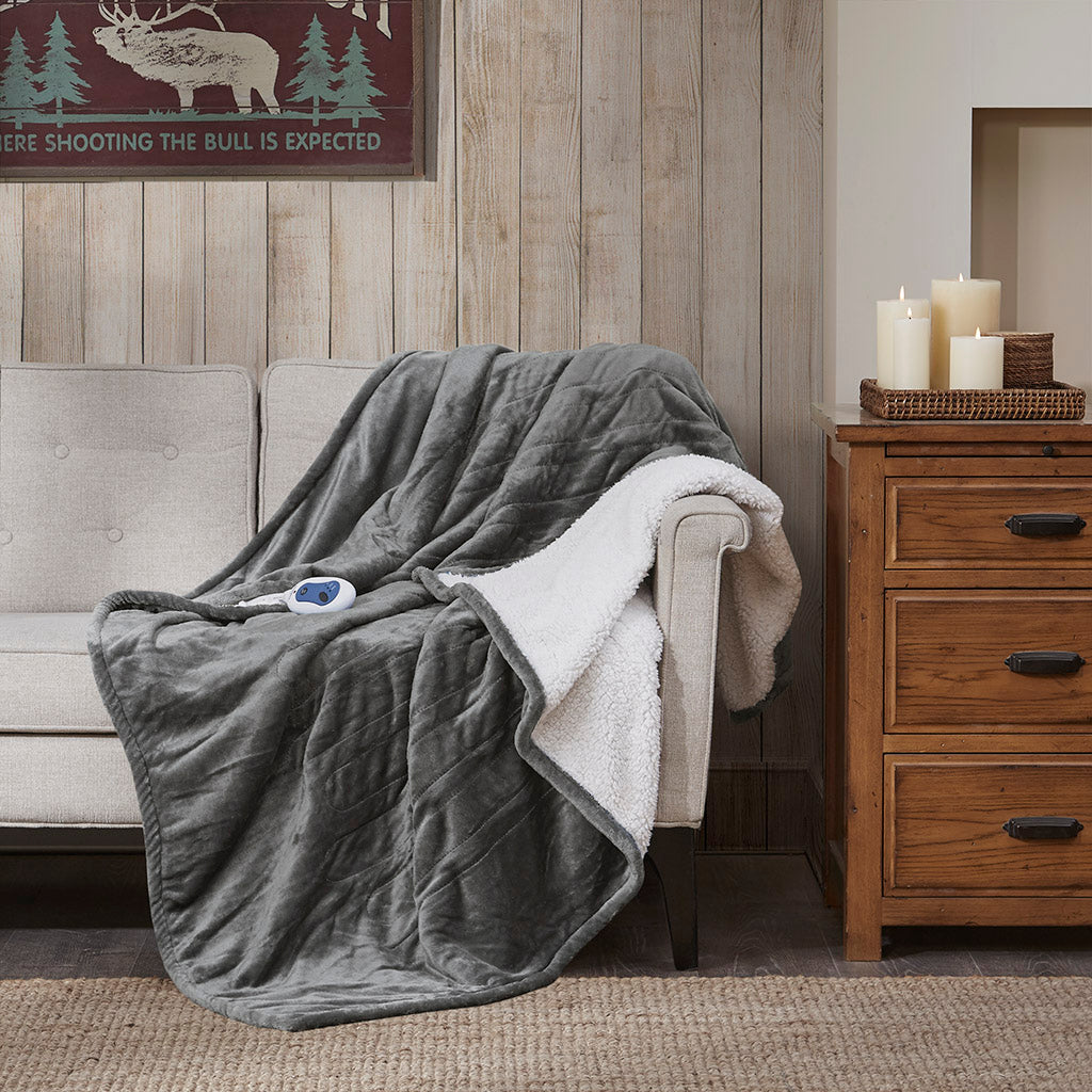 Heated Plush to Berber Throw