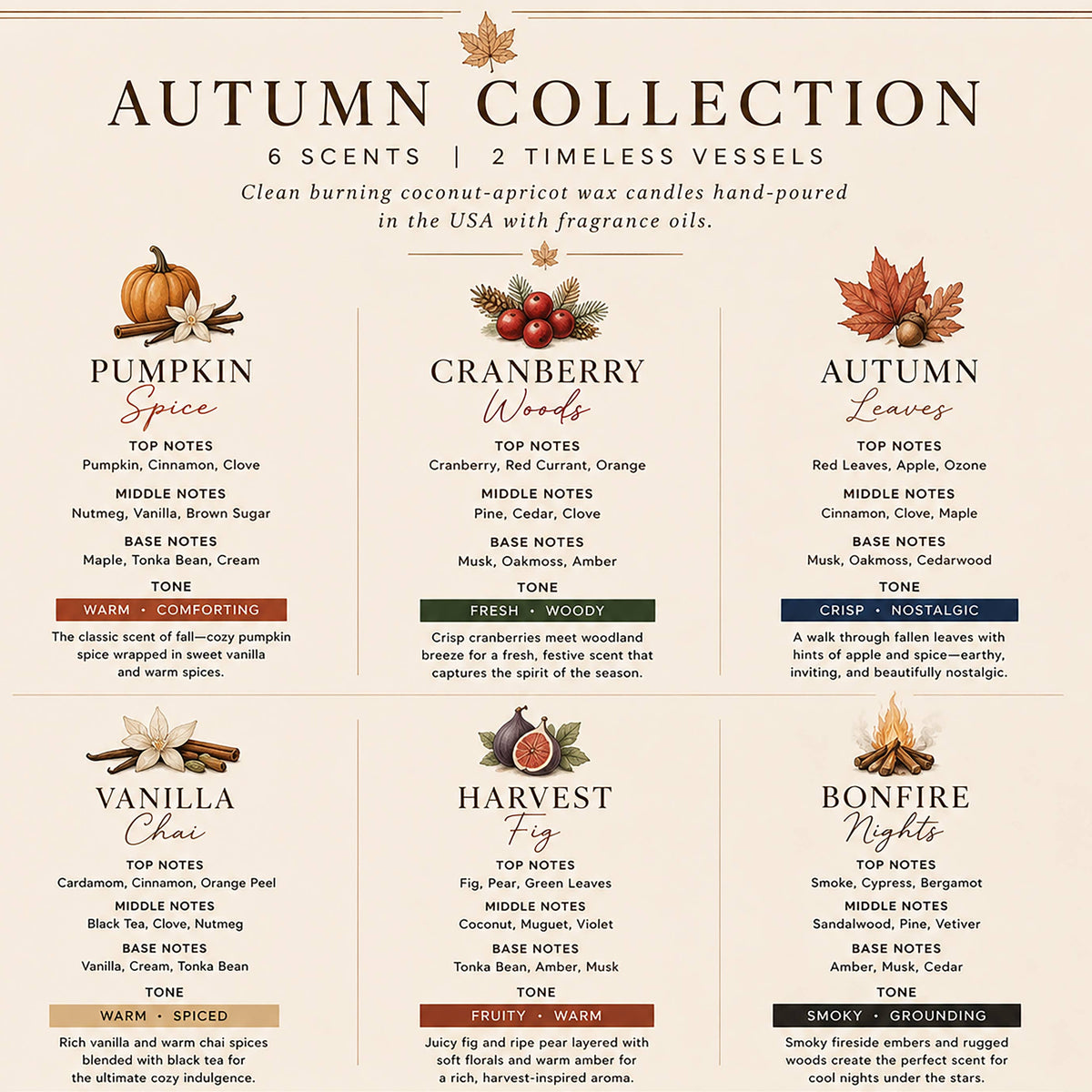 WHC Autumn Collection Candles - 4oz.