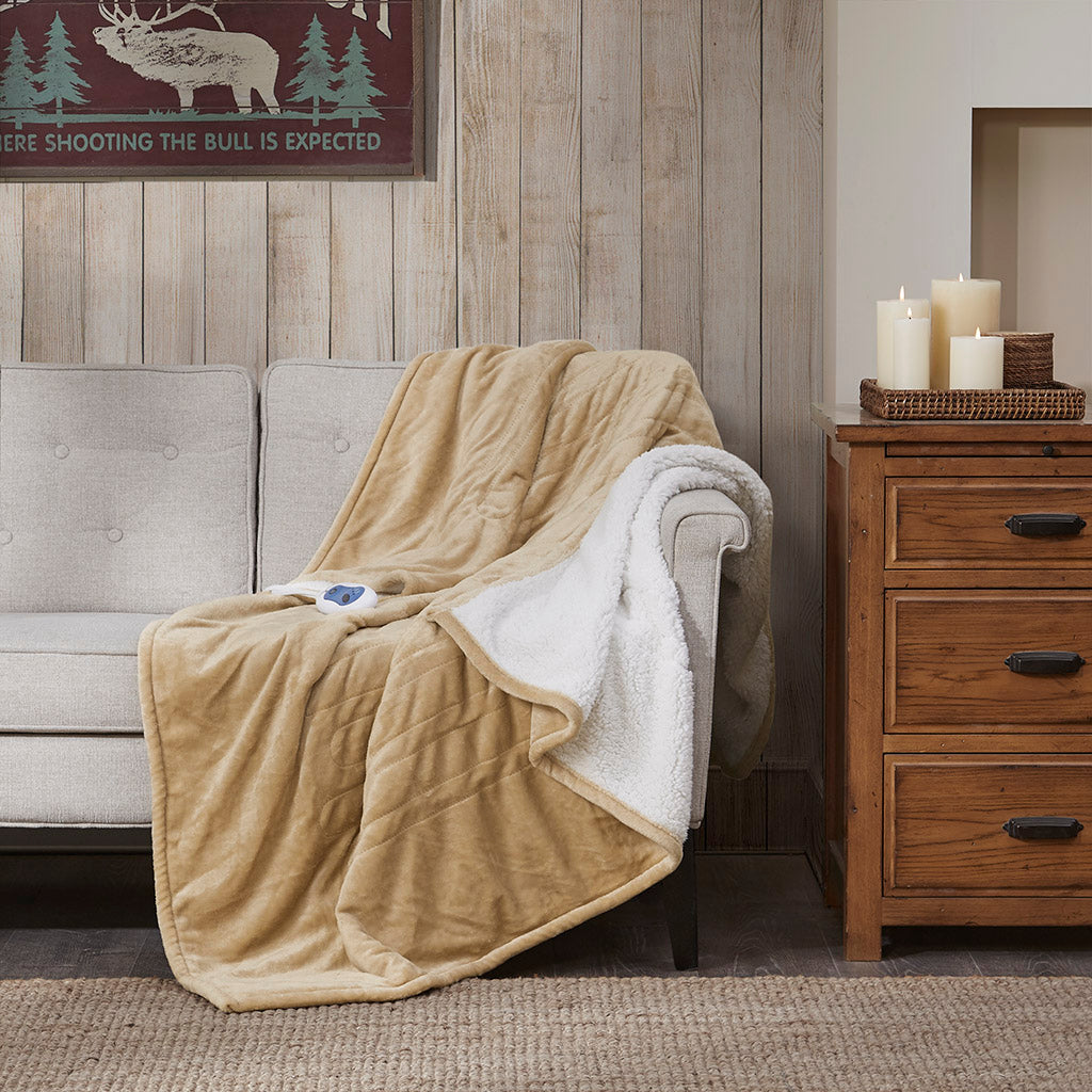 Heated Plush to Berber Oversized Plaid Print Faux Mink to Berber Heated Throw
