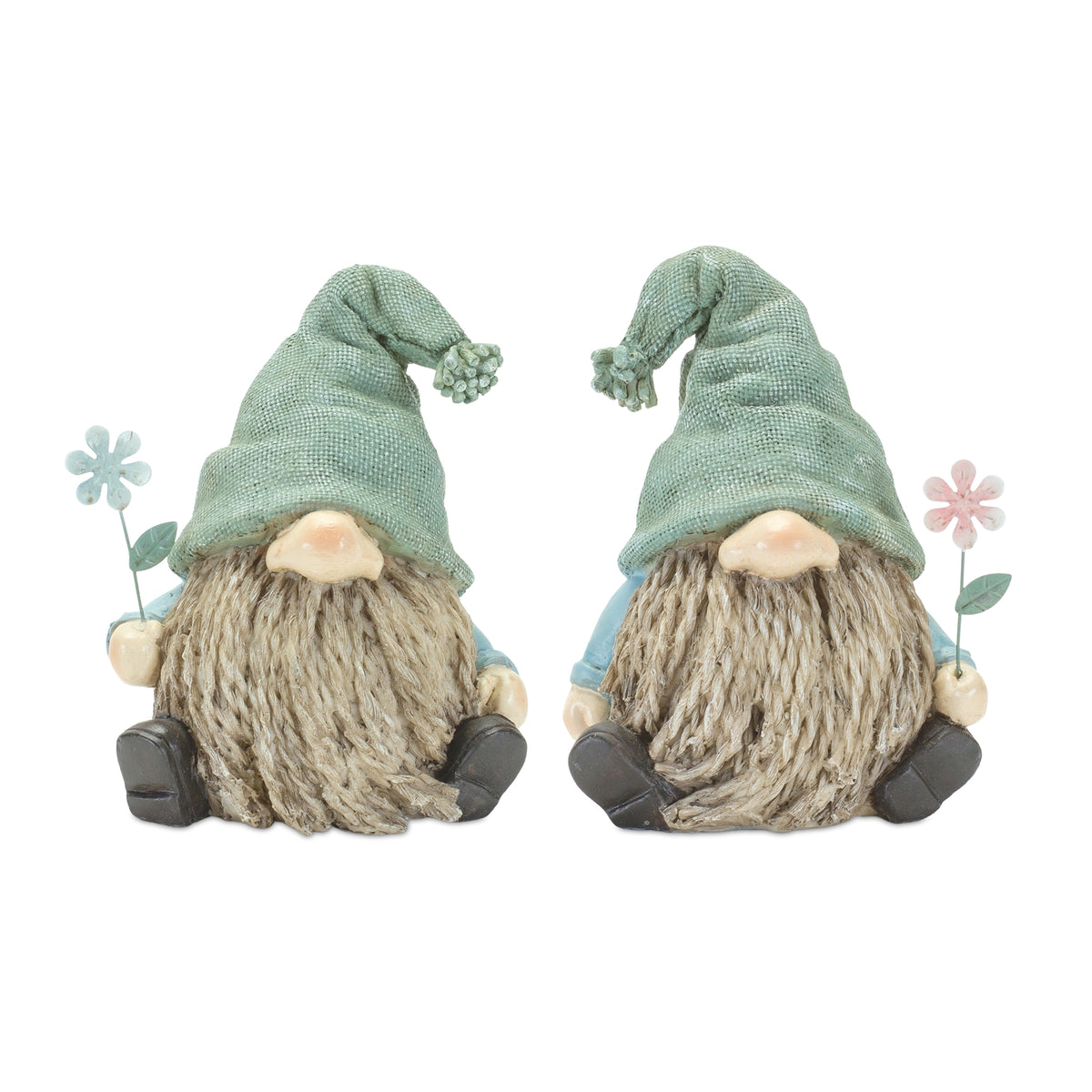 Gnome (S/2)