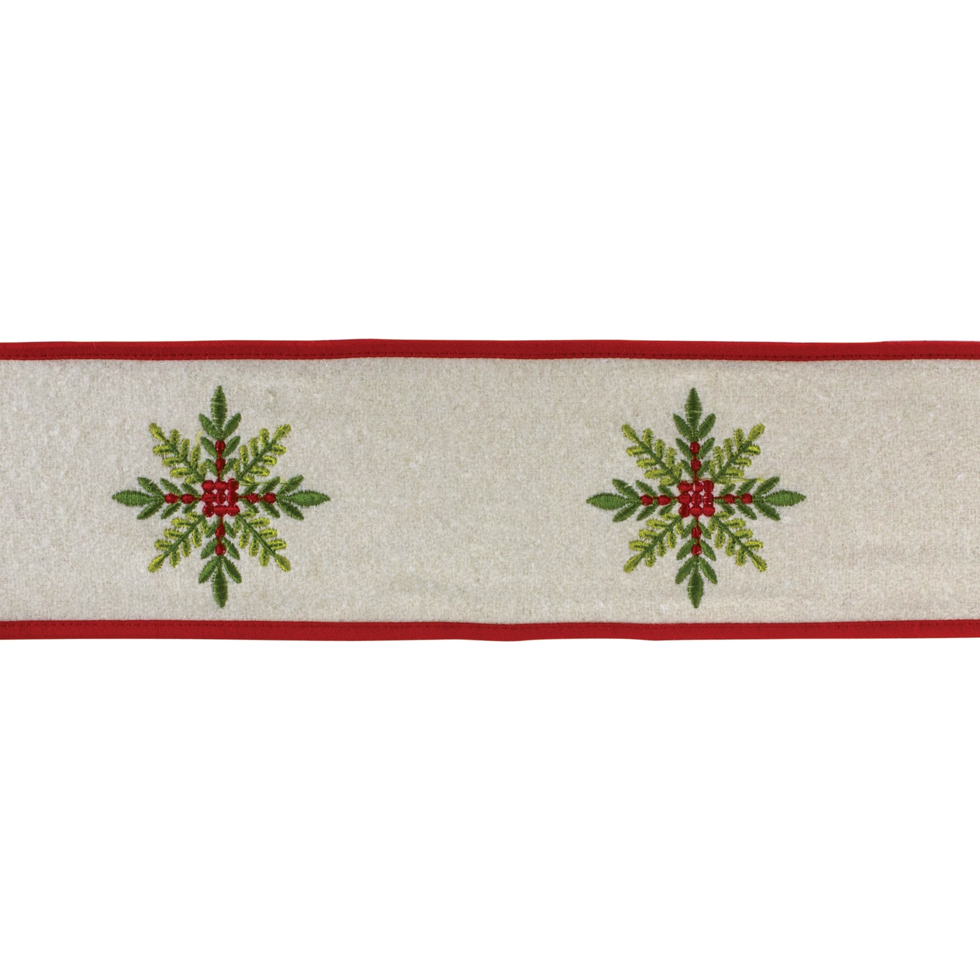 4” x 5 Yds. Wired Wool