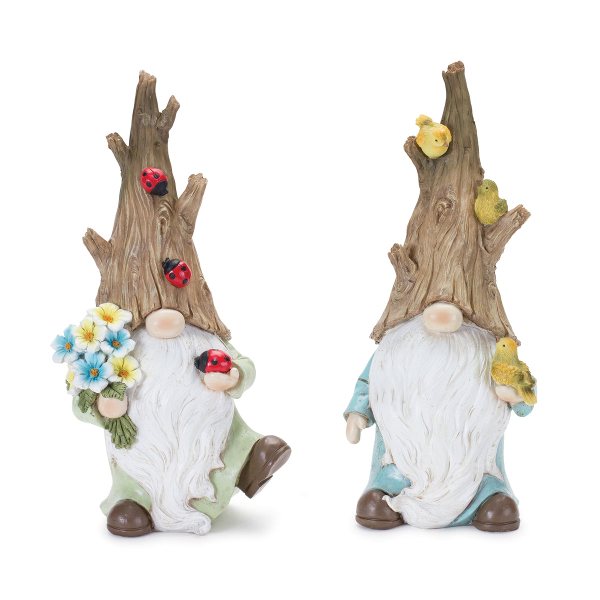 Gnome (S/2)