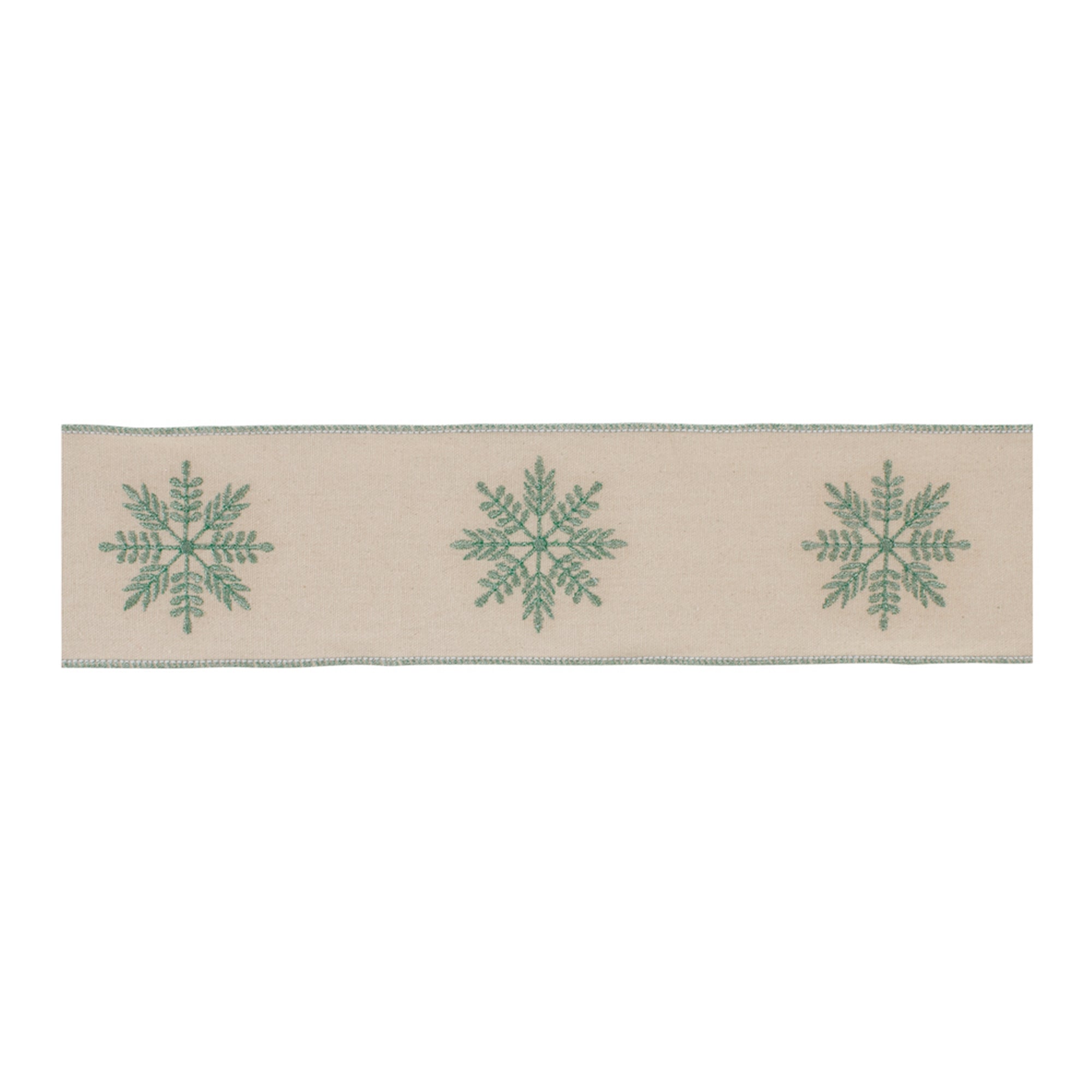4” x 5 Yds. Wired Cotton